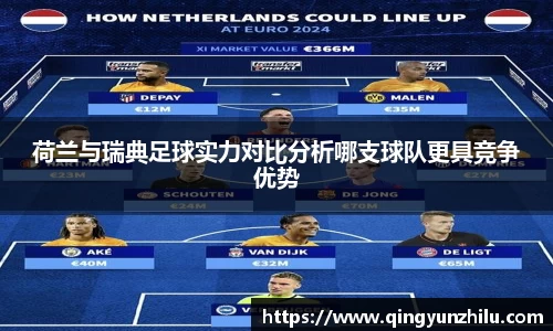 荷兰与瑞典足球实力对比分析哪支球队更具竞争优势