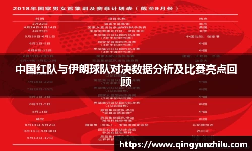 中国红队与伊朗球队对决数据分析及比赛亮点回顾