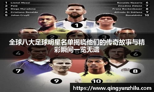 全球八大足球明星名单揭晓他们的传奇故事与精彩瞬间一览无遗